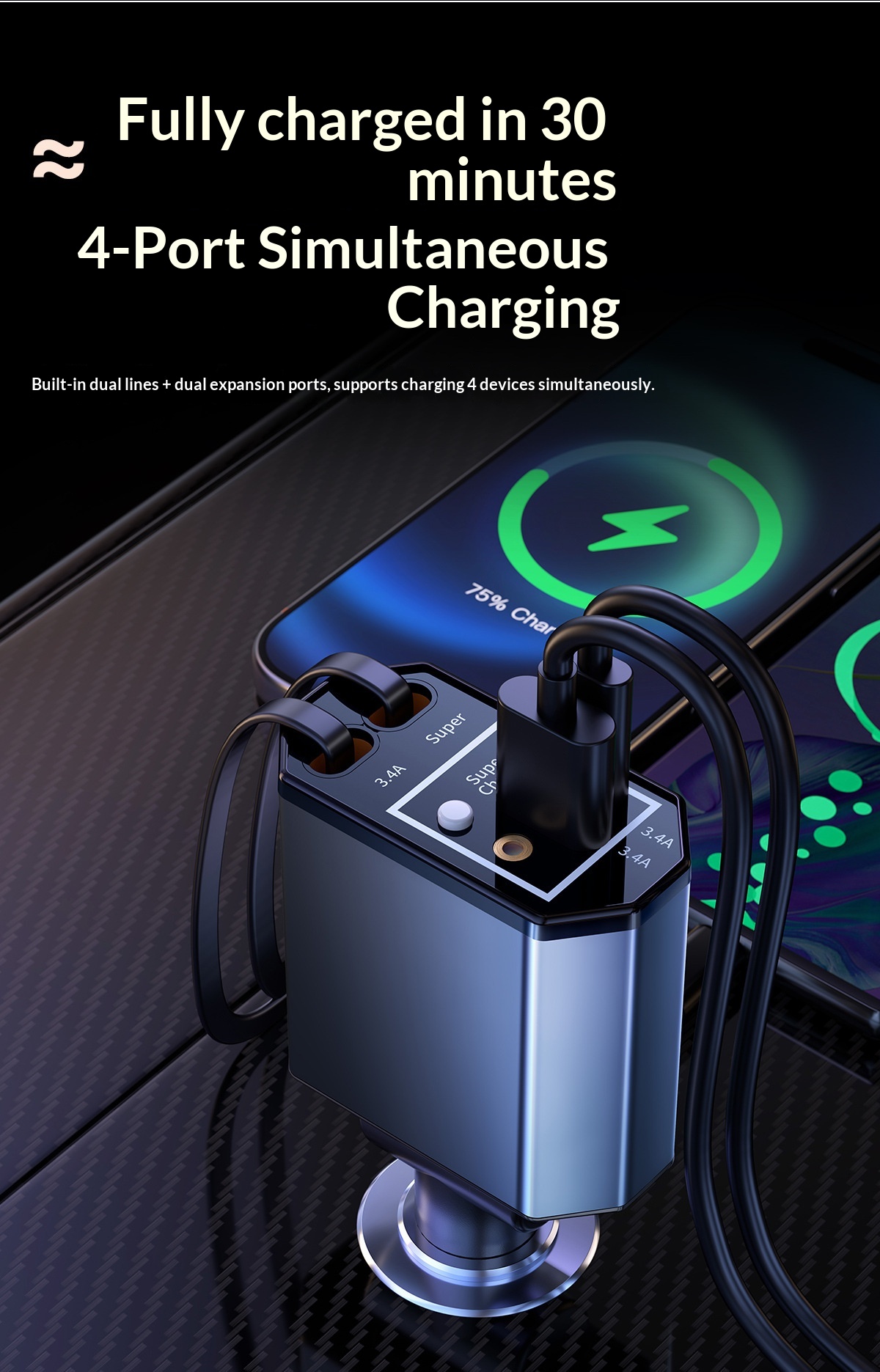 120W Autoladegerät mit Telesko – Fast Charging Cable Bewertung und Preis