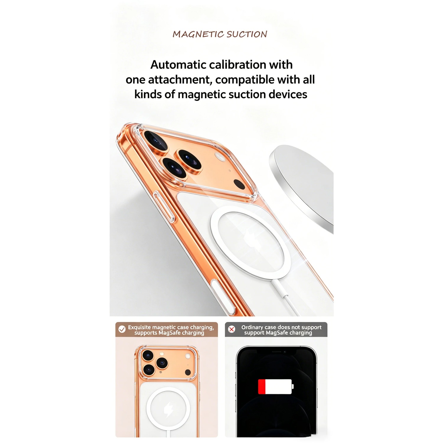 Magnetische Transparente Hülle – Yellow Phone Accessories Bewertung und Preis