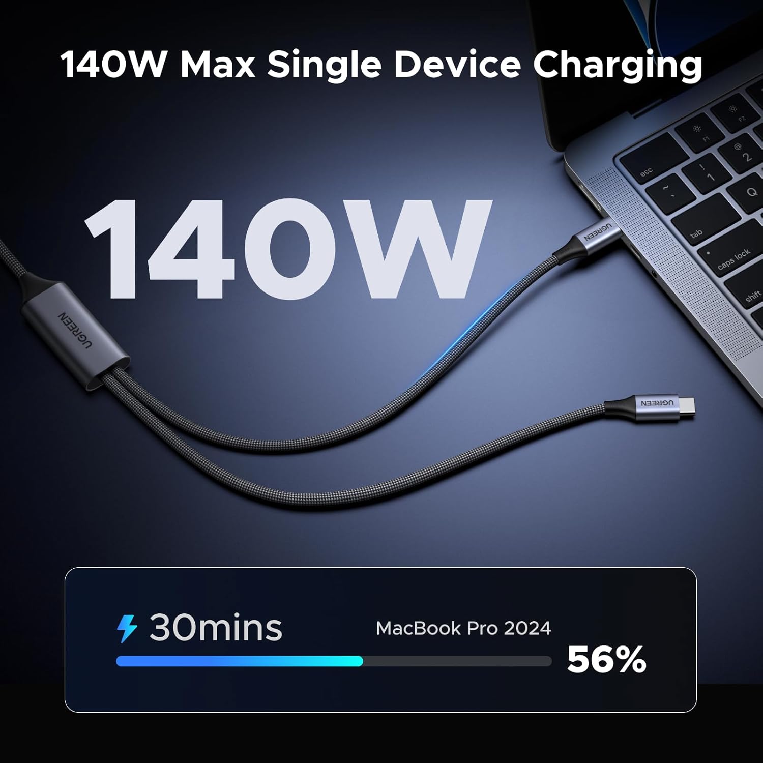 UGREEN 140 W USB-C-Kabel, 5 Fu – Fast Charging Cable Bewertung und Preis