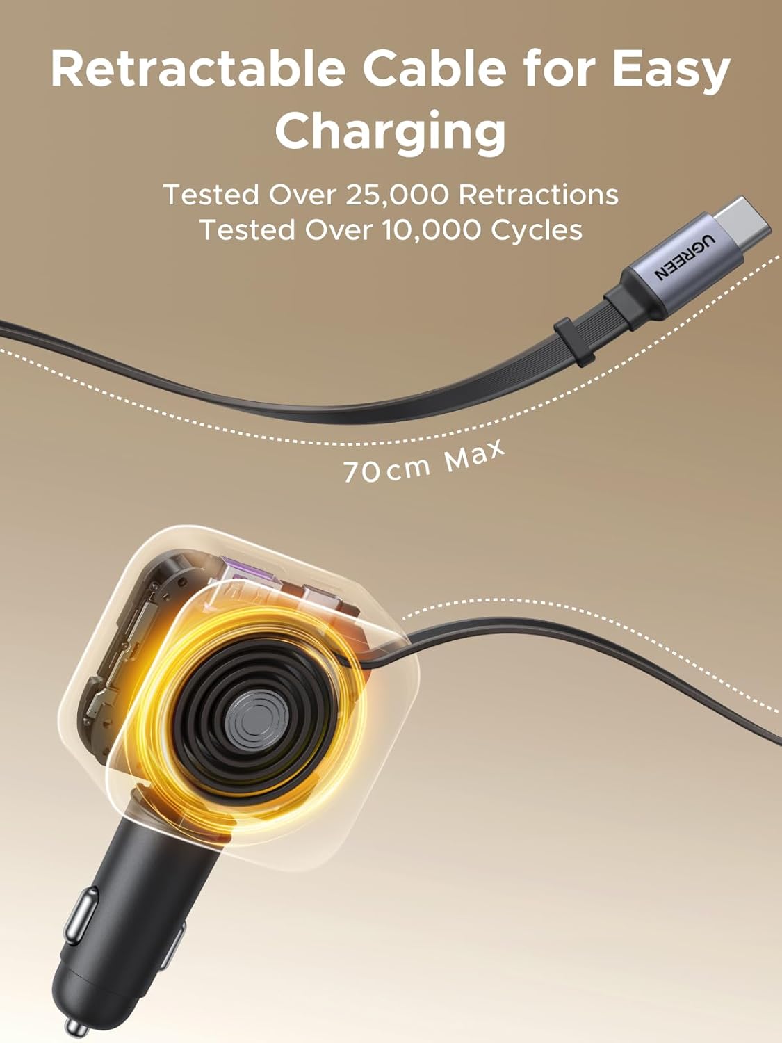 UGREEN 145W 3C1A einziehbares  – Fast Charging Cable Bewertung und Preis