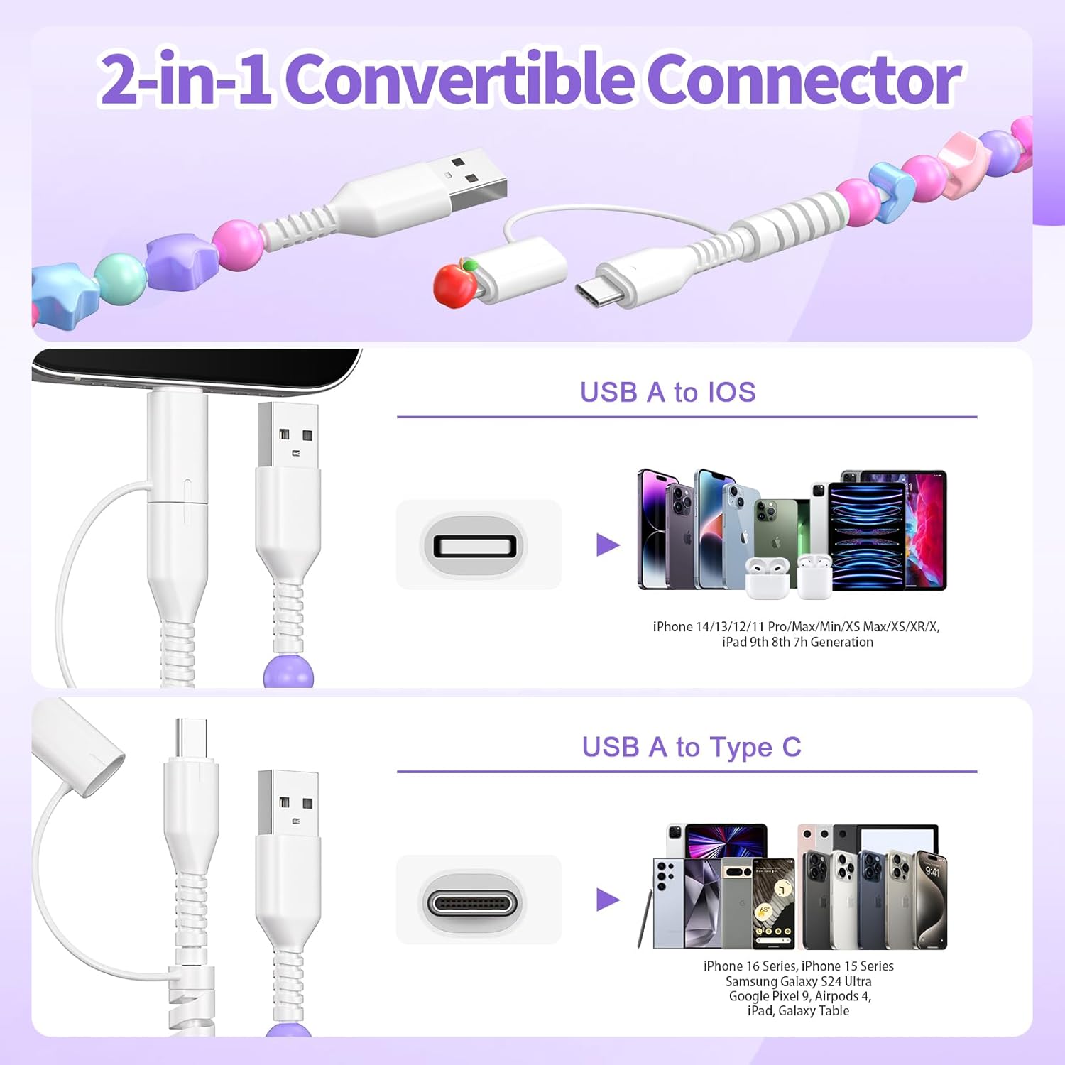 Perlen-Ladekabel, Ladekabel US – Fast Charging Cable Bewertung und Preis